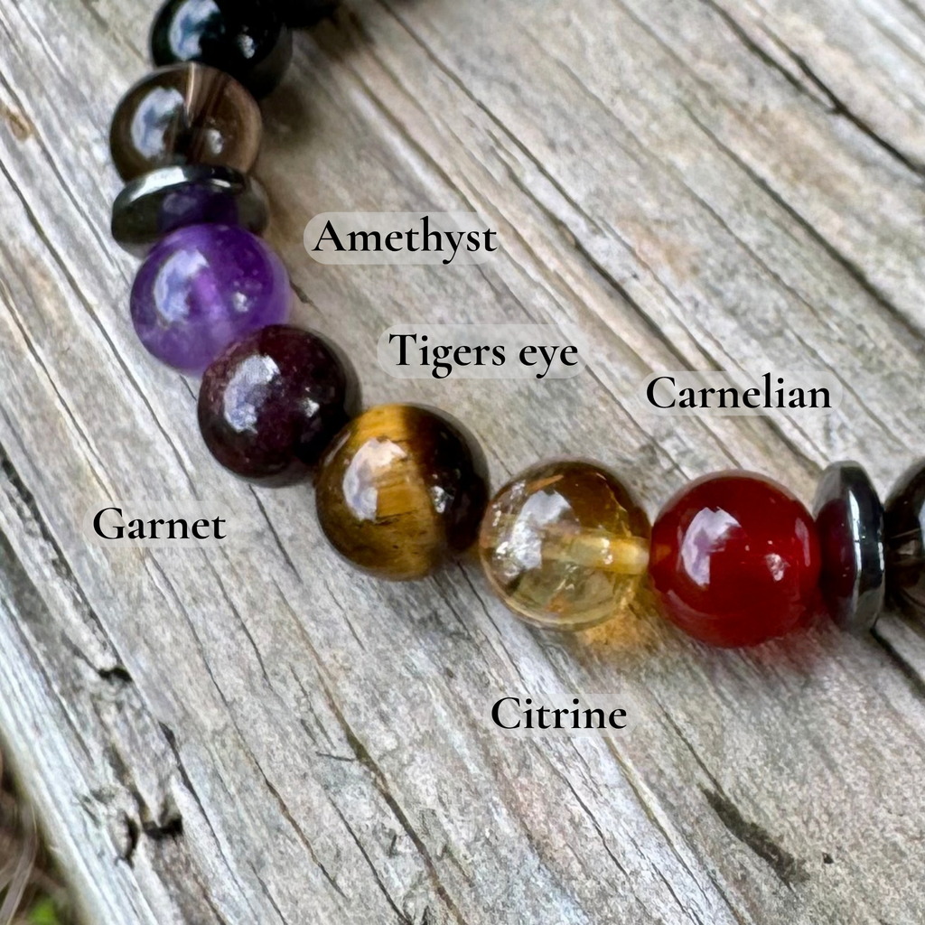 The Passionate Aries • Carnelian, Garnet, Tiger’s Eye & Citrine Zodiac Bracelet