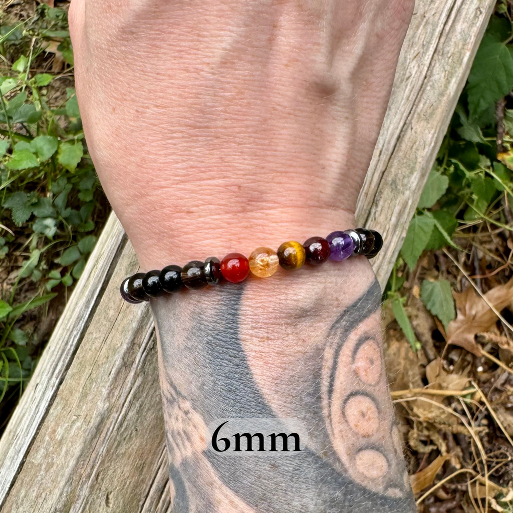 The Passionate Aries • Carnelian, Garnet, Tiger’s Eye & Citrine Zodiac Bracelet