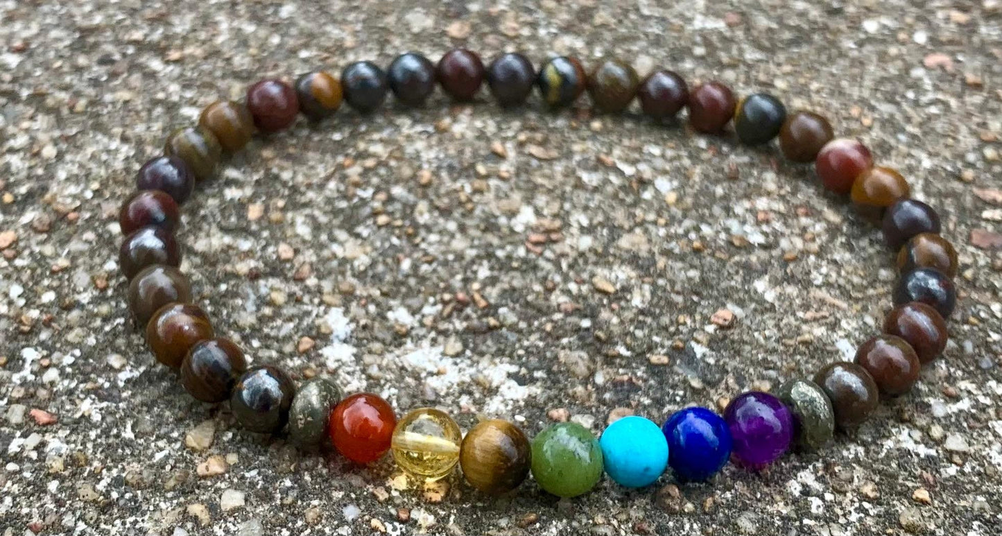 Strength Protection & Courage - AAA High Grade Red Tiger Iron - Chakra Energy Balance - Real Quality Crystal Healing Gemstone Anklet