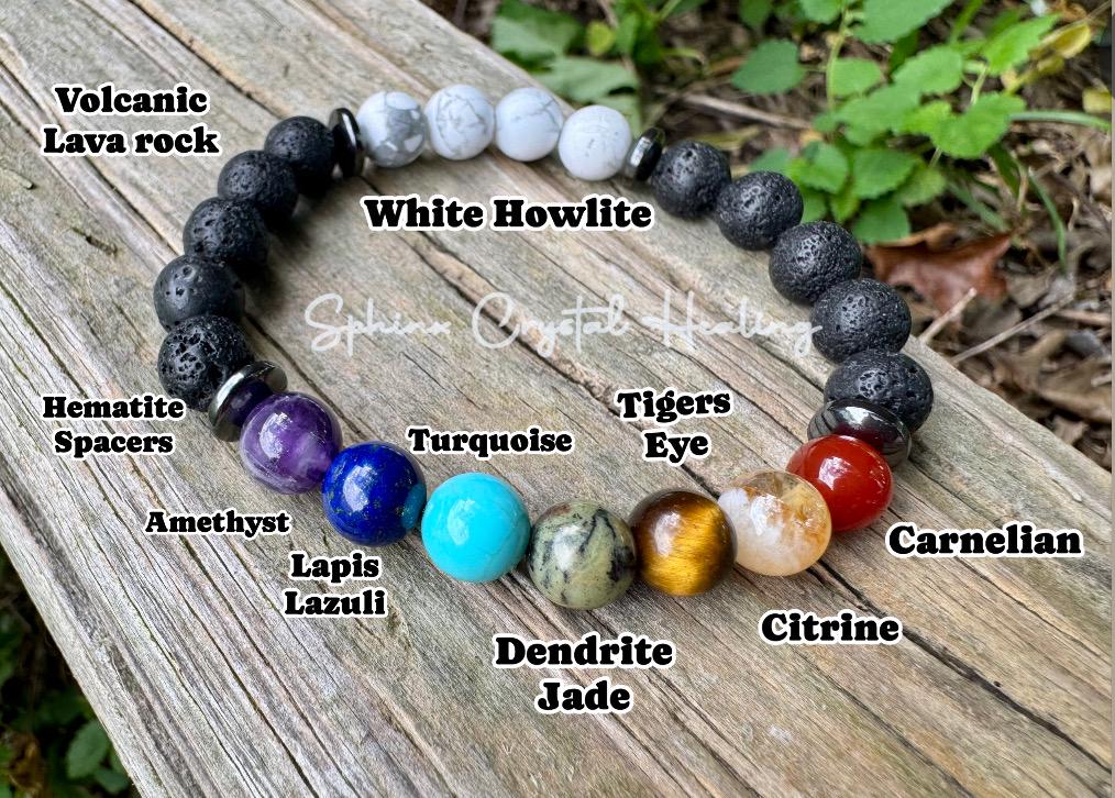Chakra Balance - Protection Strength - White Howlite - AAA Crystal Therapy &  Holistic Healing - REAL High Quality Gemstone Bracelet